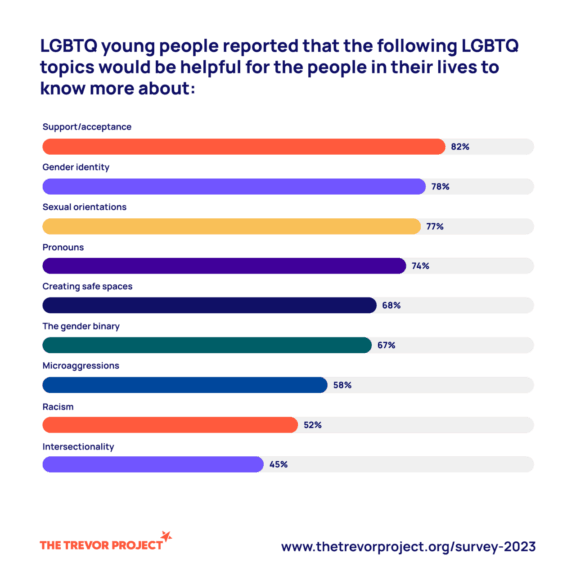 img 4727 We should protect canada from our anti-lgbtq hate
