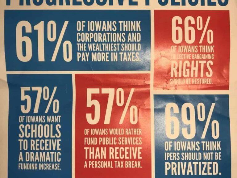 img 7756 Poster showing support for progressive policies in iowa