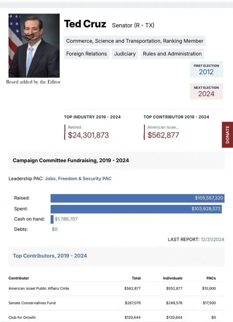 ted cruz opensecrets Screenshot of ted cruz on opensecrets