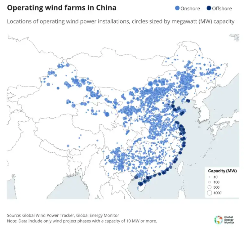 wind farms in china Wind farms make you a loser
loser countries have windmills