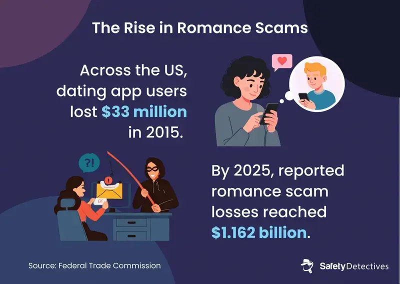 lbgtq online safety6 Lgbtq online safety infographic