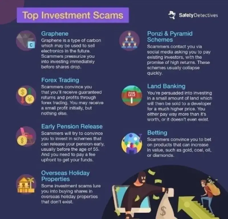 lgbtq online safety1 Lgbtq online safety infographic