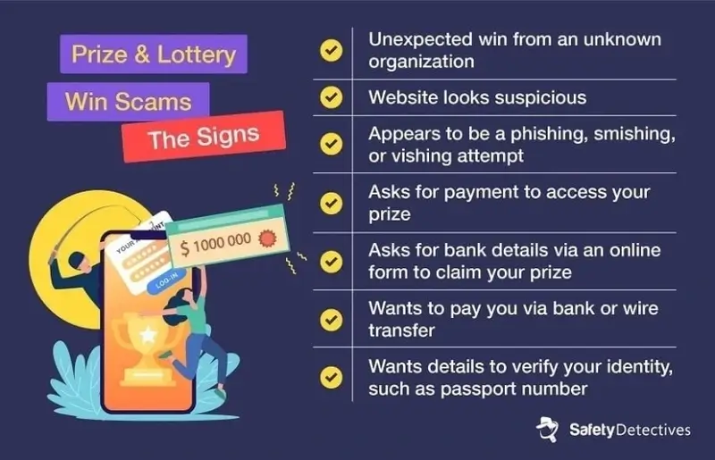 lgbtq online safety2 Lgbtq online safety infographic