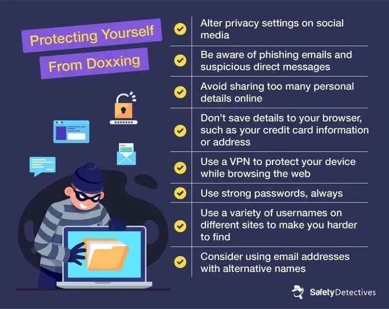 lgbtq online safety4 Lgbtq online safety infographic