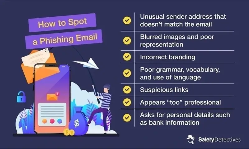 lgbtq online safety8 Lgbtq online safety infographic
