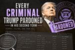 Pardons in trump 2. 0 presidential pardons in trump’s second term pardon tracker
