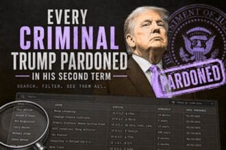 Pardons in trump 2. 0 presidential pardons in trump’s second term pardon tracker