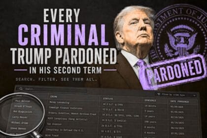 Pardons in trump 2. 0 presidential pardons in trump’s second term pardon tracker