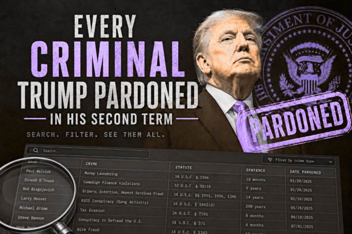 Pardons in trump 2. 0 presidential pardons in trump’s second term pardon tracker