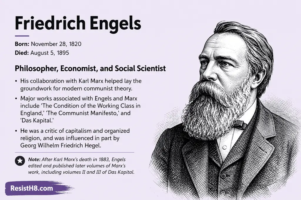 friedrich infocard Friedrich engels infocard